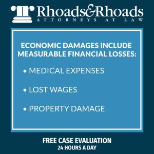 economic damages