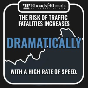 high-speed accidents rate of speed