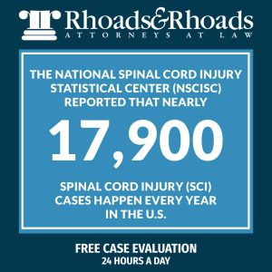 RR spinal cord 17,900