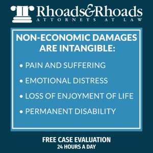 RR spinal cord non-economic