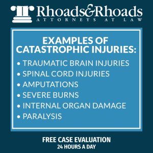 R&R catastrophic examples